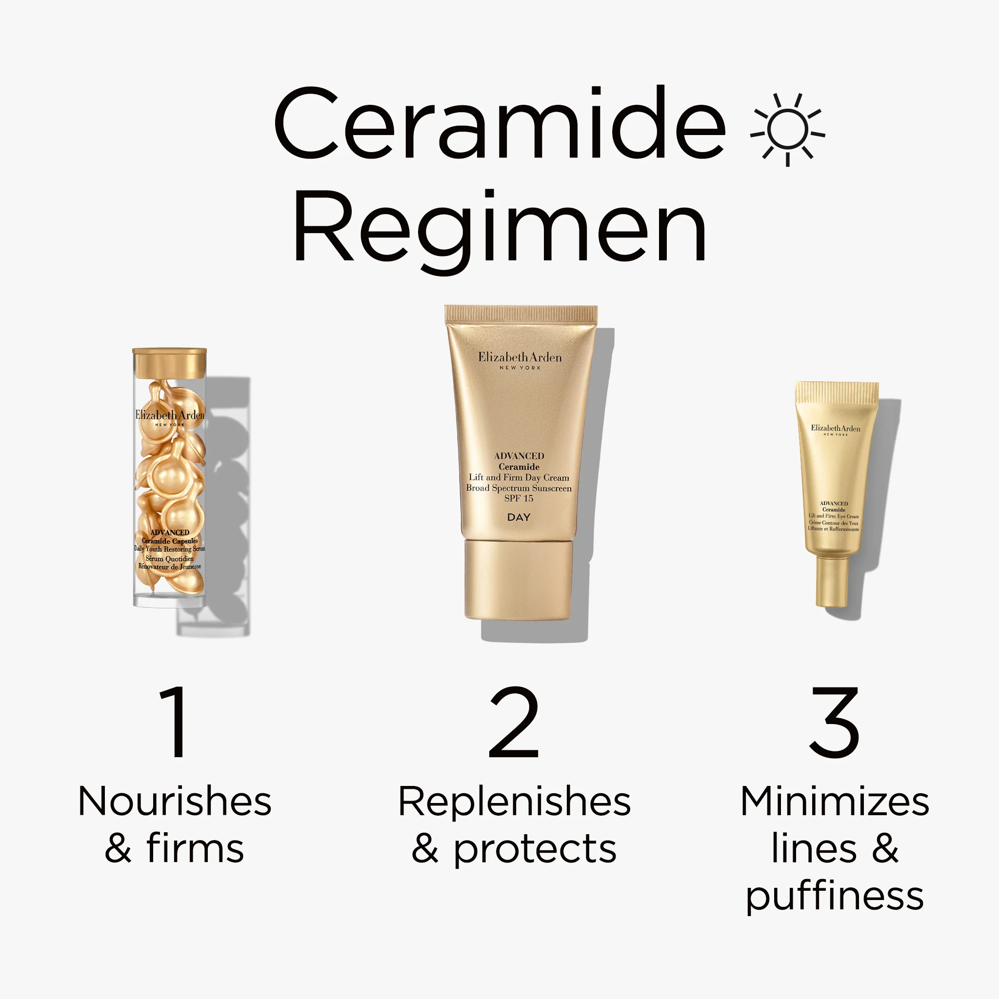 Advanced Ceramide Lift Starter 3-Piece Set - Image 5