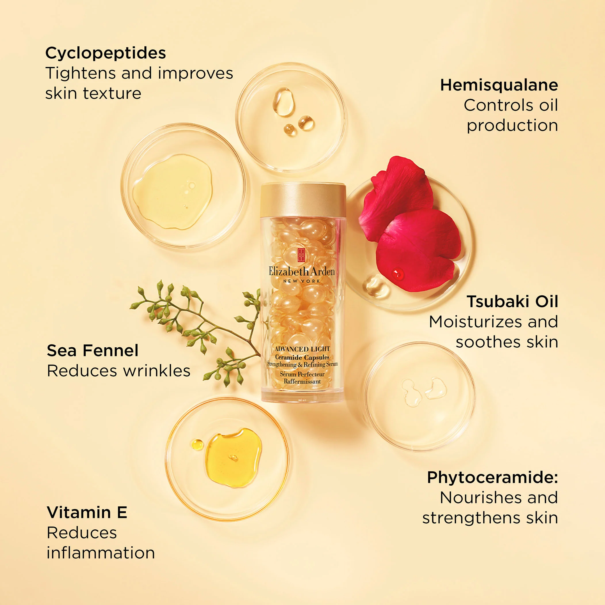 Advanced Light Ceramide Capsules Strengthening & Refining Serum - Image 5