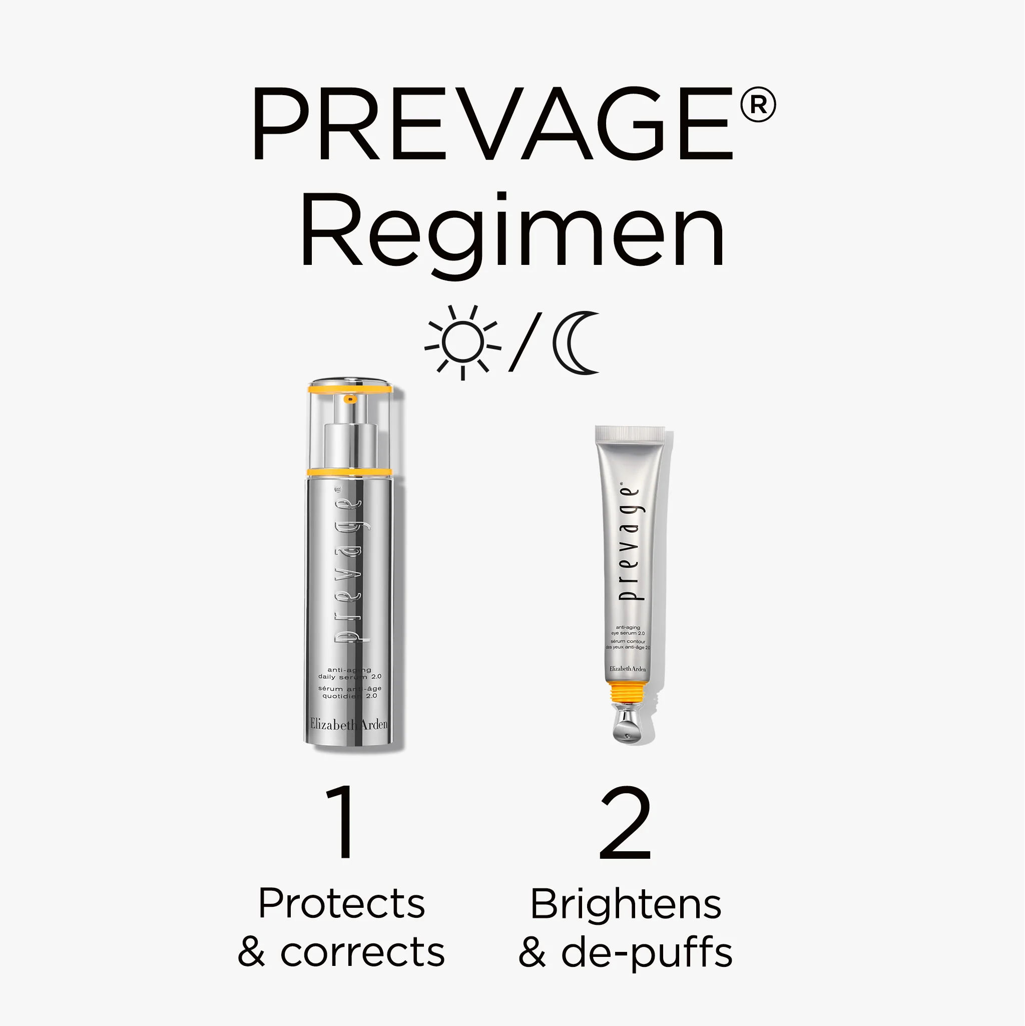 Power of PREVAGE® Two Piece Set - Image 5