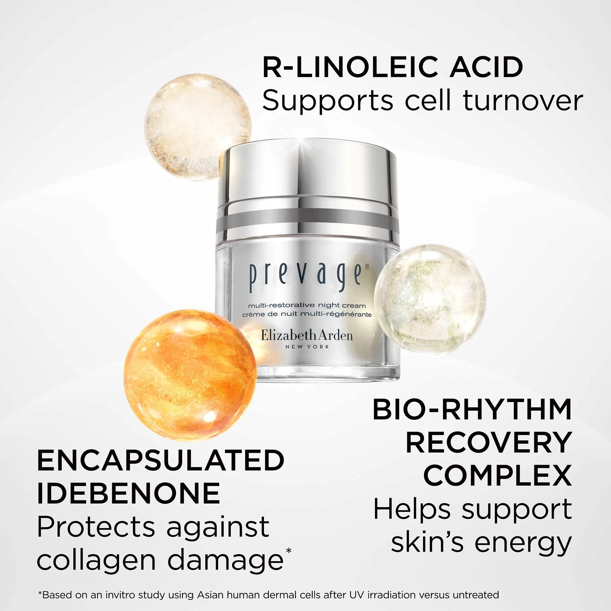 PREVAGE® Multi-Restorative Night Cream - Image 3