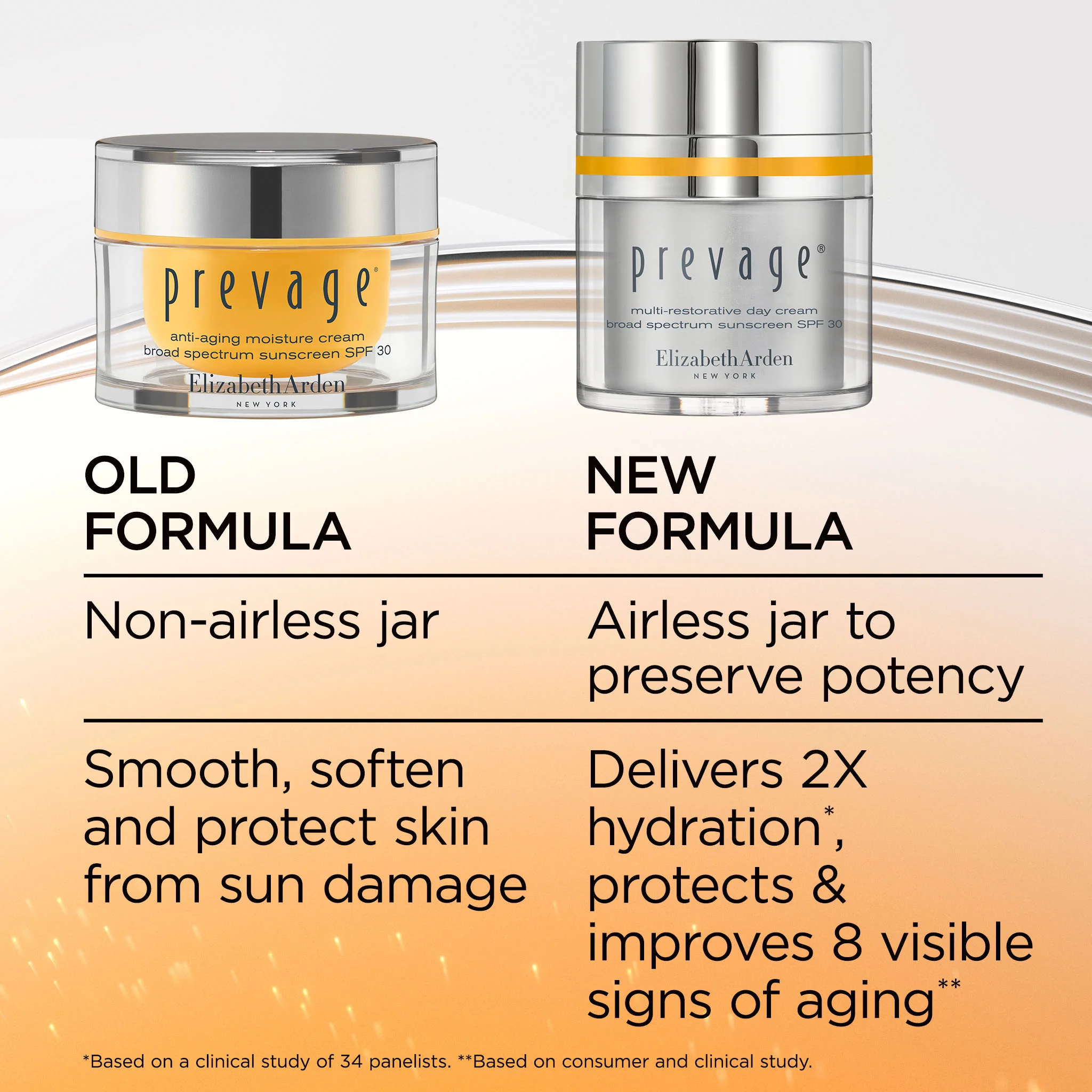 PREVAGE® Multi-Restorative Day Cream Broad Spectrum Sunscreen SPF 30 - Image 10