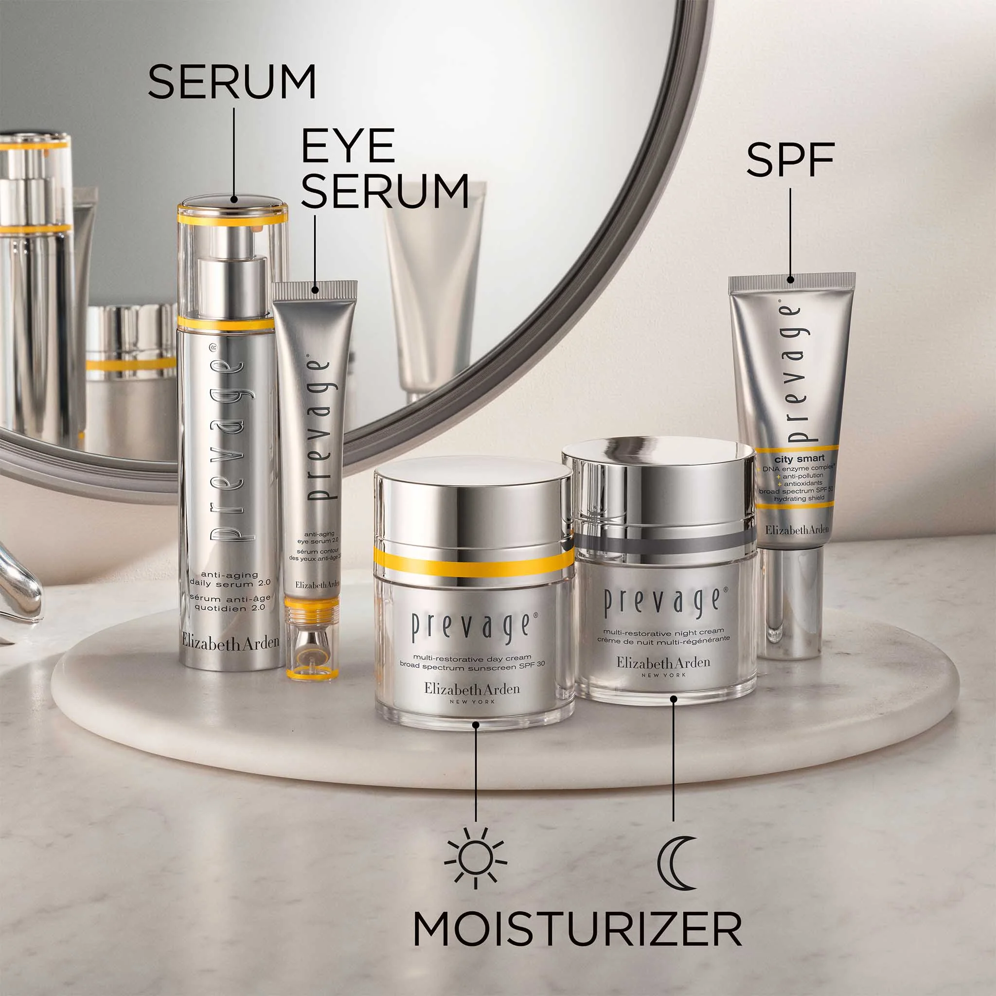 PREVAGE® Multi-Restorative Night Cream - Image 10
