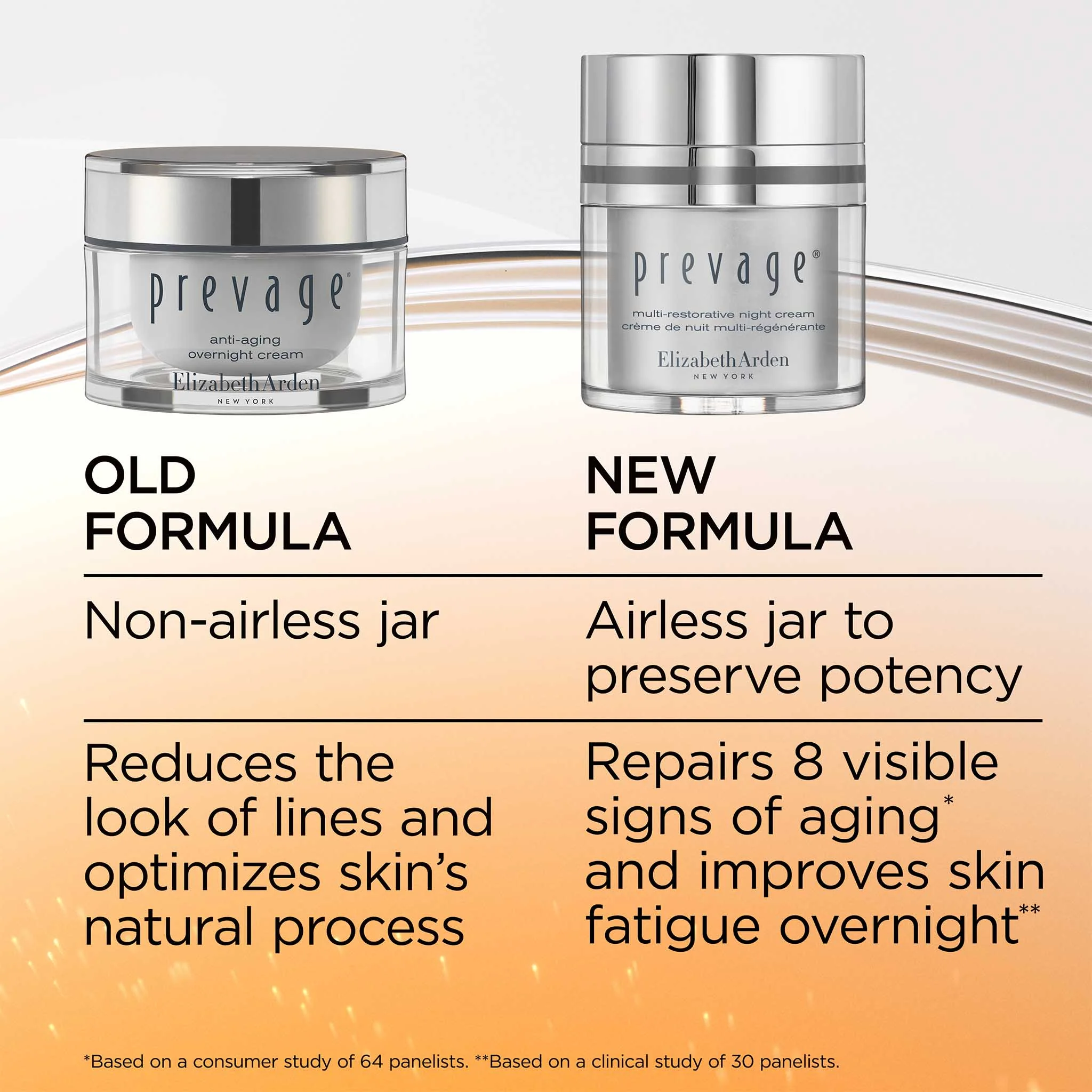 PREVAGE® Multi-Restorative Night Cream - Image 8