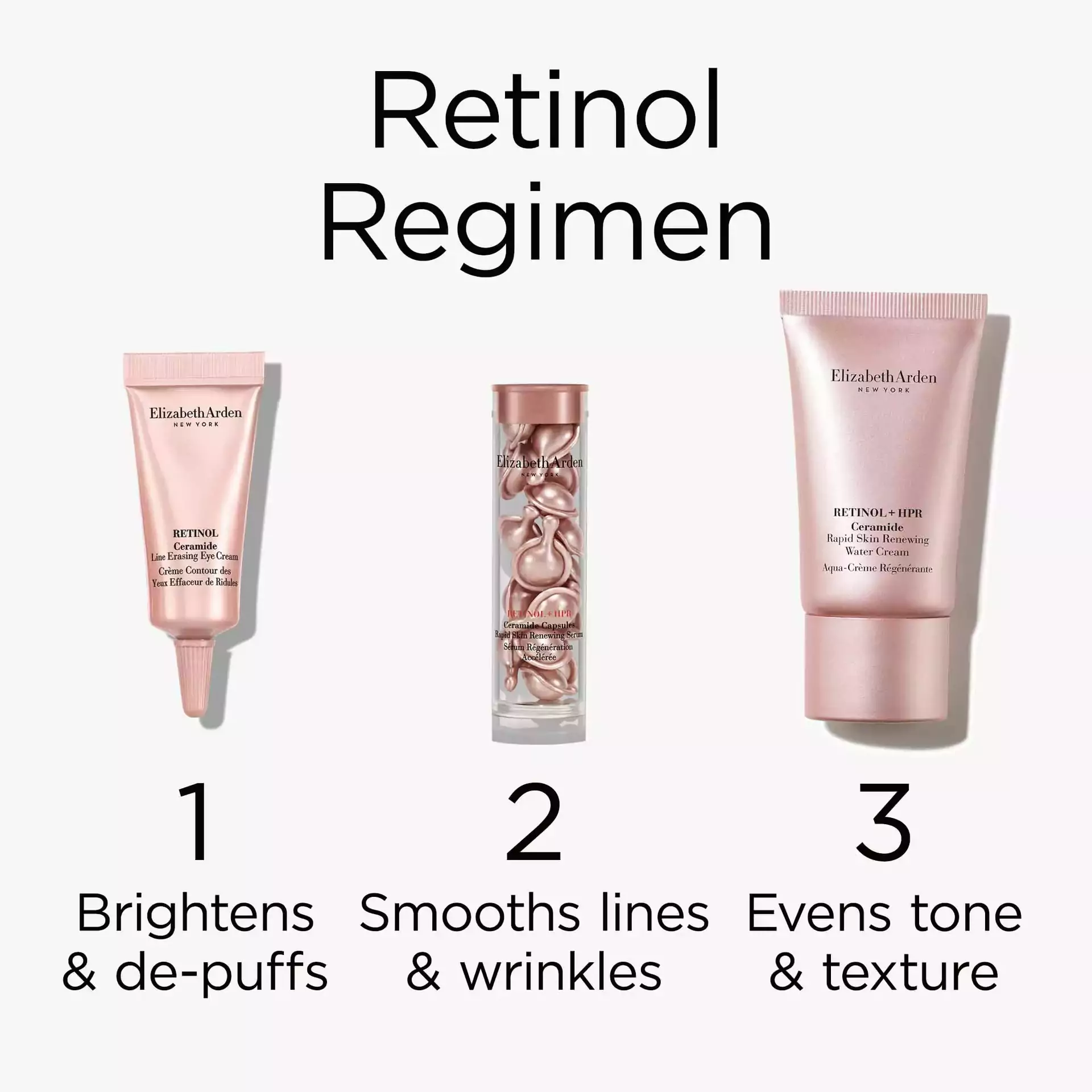 Retinol Revolution 3-Piece Starter Set - Image 7